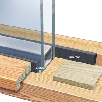 Glassbånd Glassbånd